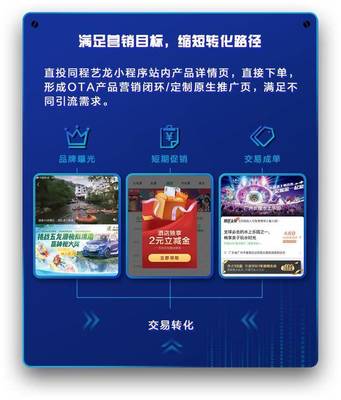 同程藝龍&times;騰訊廣告發布「同騰生態」:數字化讓旅行營銷更簡單