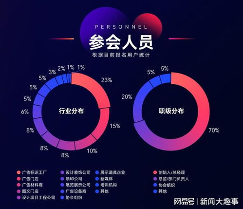 一六八全球廣告新品聯(lián)合發(fā)布會(huì),搶占新賽道 傳播新產(chǎn)品